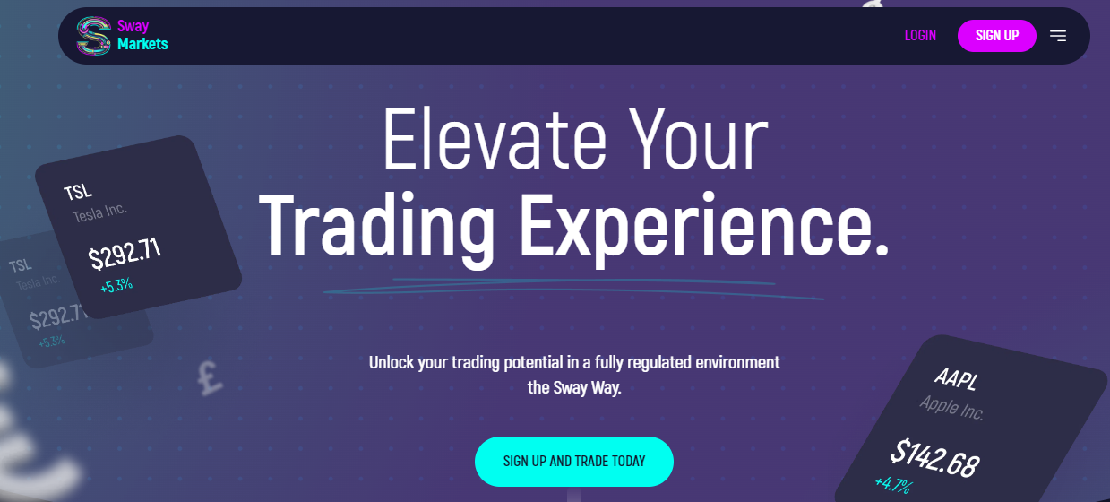 Sway Markets Review