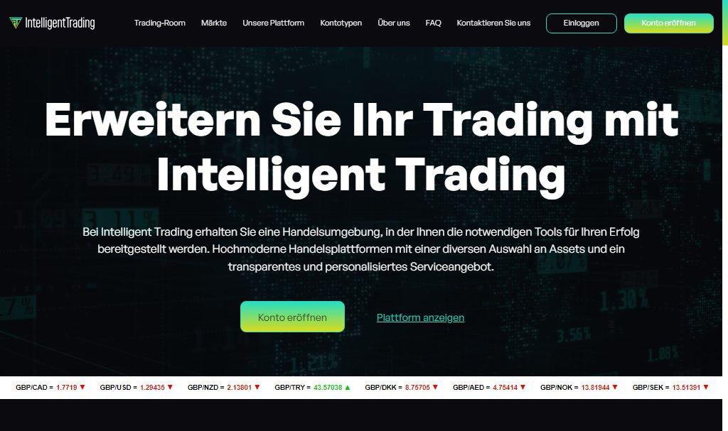 Intelligent Trading Review