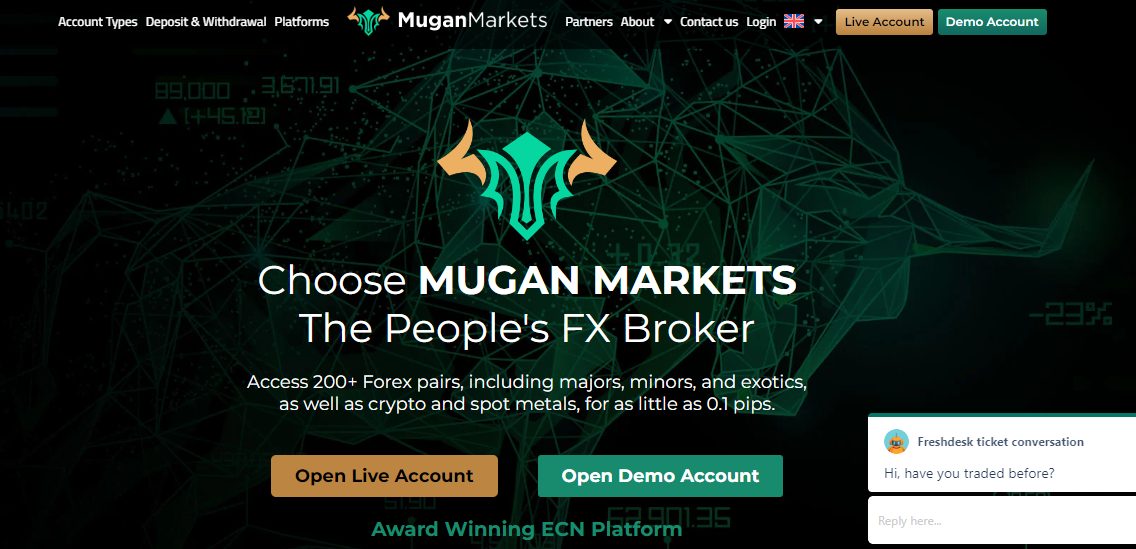 Mugan Markets review