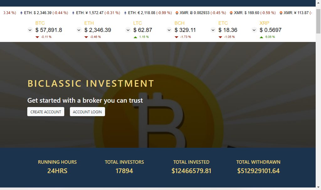 Biclassic Investment Review