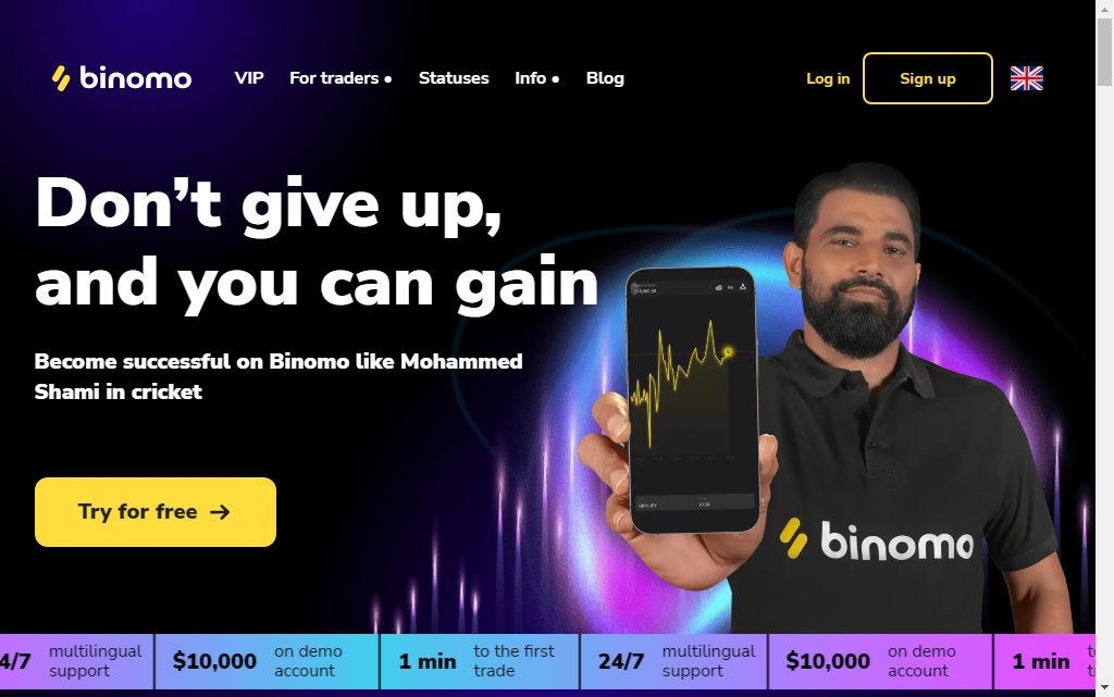 Binomo Review