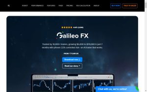 Galileo FX Review