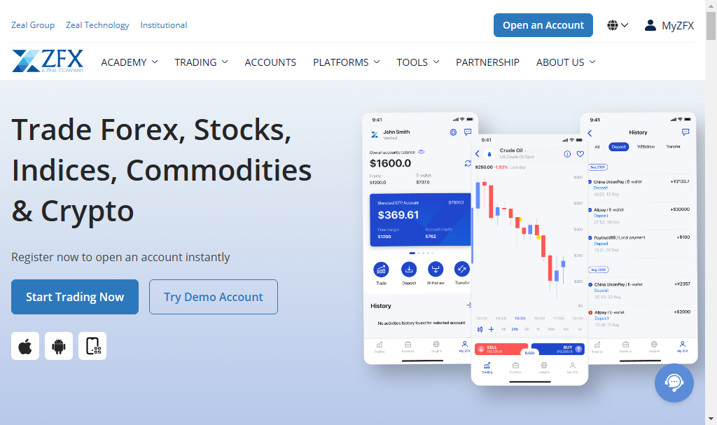 Zeal Capital Market Review