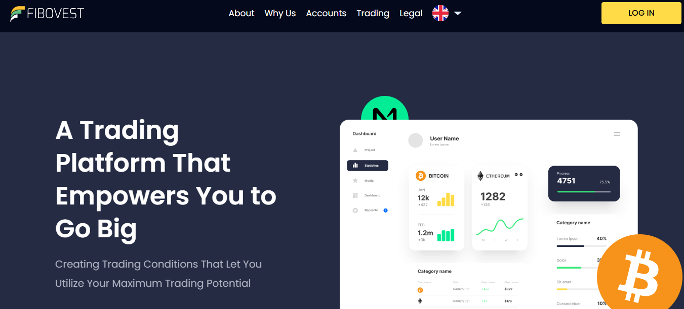 Fibovest Review